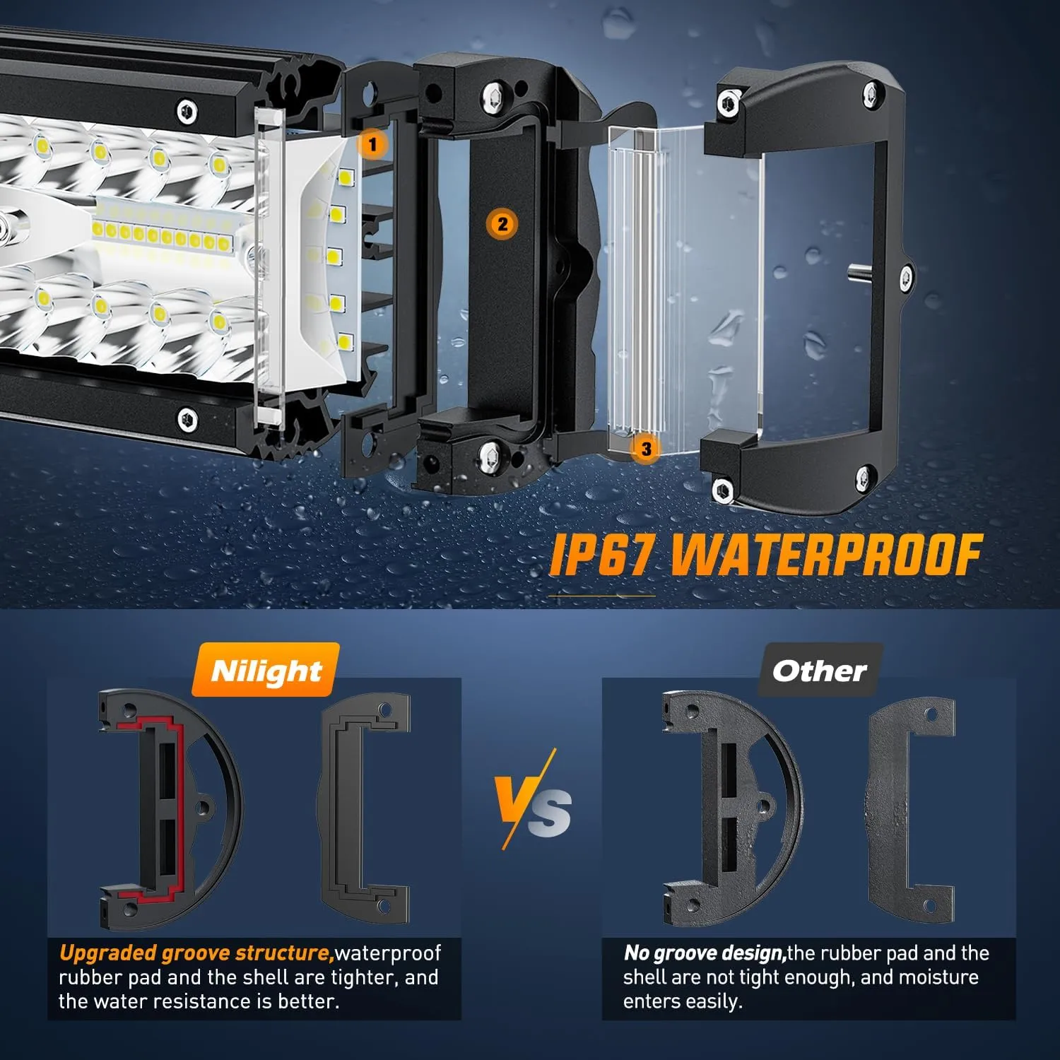 12 Inch 270W Side Shooter Triple Row Spot/Flood LED Light Bars