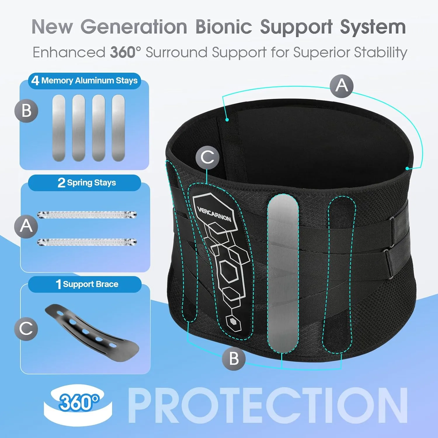 Back Brace for Lower Back Pain Relief, 3D Lumbar Pad & 6X Support Belt with Pulley System for Men & Women, Ergonomic Design with Soft Breathable Knit Material, Ideal for Herniated Disc & Sciatica (Large) (Medium)