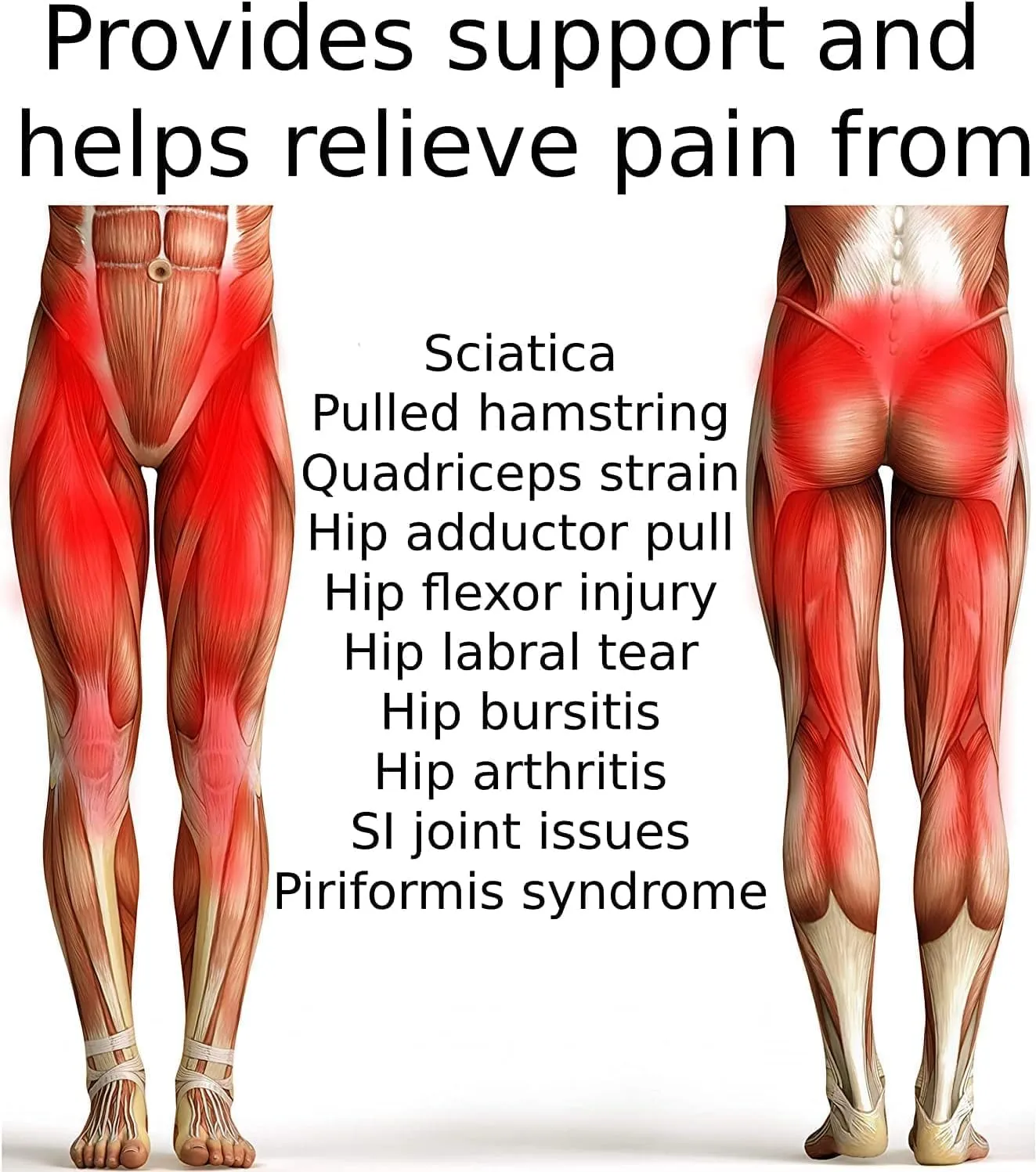 Hip Brace for Sciatica Pain Relief - Compression Support Wrap for Thigh Injury, Pulled Groin Muscles, Lower Back Pain, Hip Fler Strain, Hamstring Pull, Sacroiliac SI Joint, Sciatic Nerve, Labral Tear - Stabilizer for Men, Women