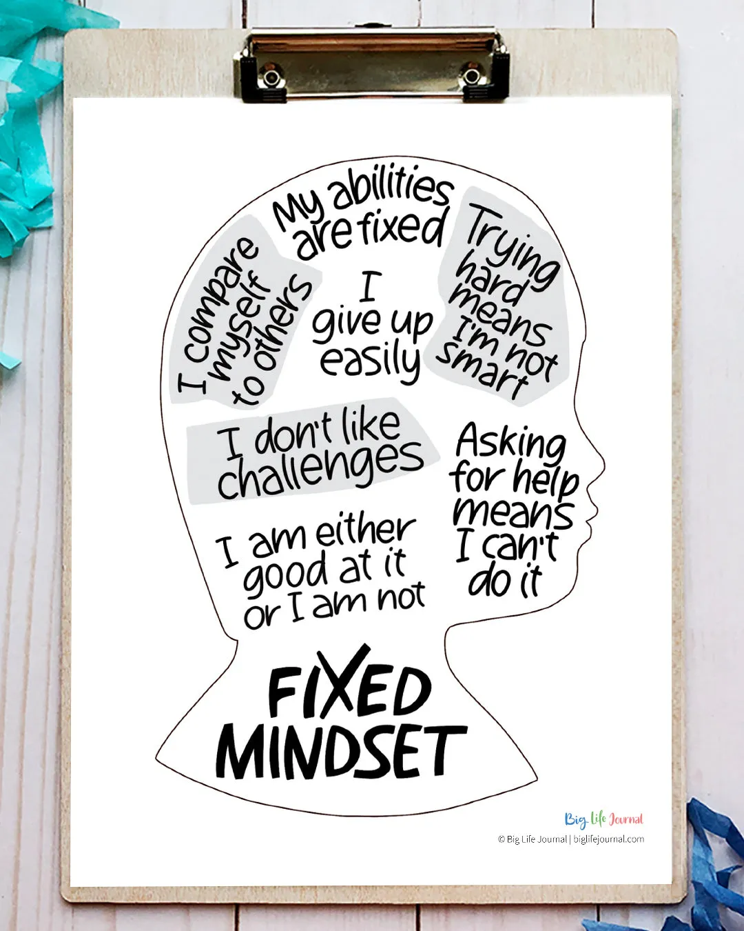 Mindset Posters PDF