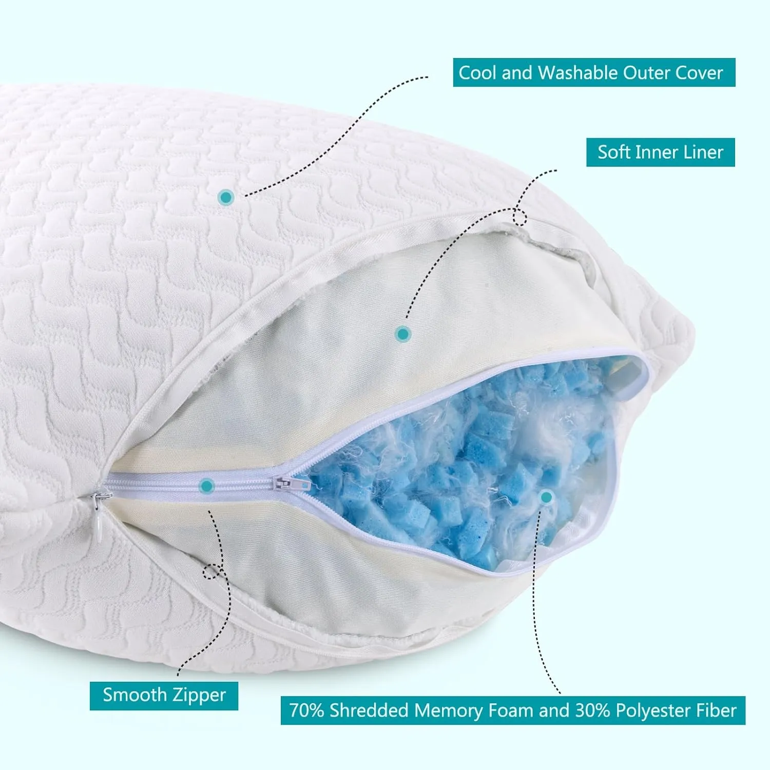 Shredded Memory Foam Pillows Cooling Bed Pillows 2 Pack, King Size Pillows Set of 2 for Sleeping, Support Soft for Side Back Stomach Sleepers, with Washable Cover, 20X36